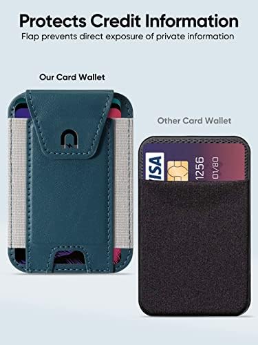 Carteira Miroddi Magsafe com tampa de aba de privacidade, porta -carteira magnética para iPhone 14, modelos iPhone 13/12, carteira de couro MagSafe, Fit 7 Cards, Bloqueio de RFID de cartão de crédito, azul