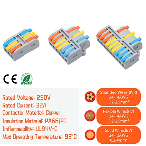 Xalxmaw 60pcs Conectores de fio de alavanca, 3 em 3 em 3 OUT Kit de sortimento de conectores elétricos compactos,