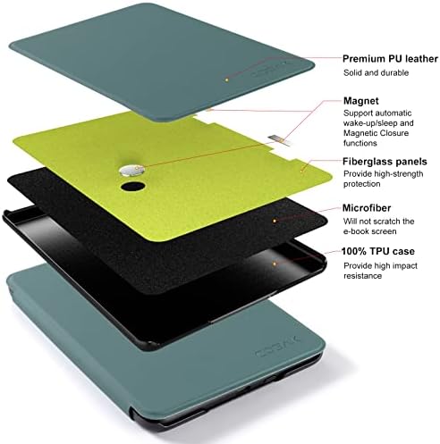 Case Cobak para todos os novos Kindle 11th Generation 2022 Lançamento - Ultra Slim PU Couro Smart Cover