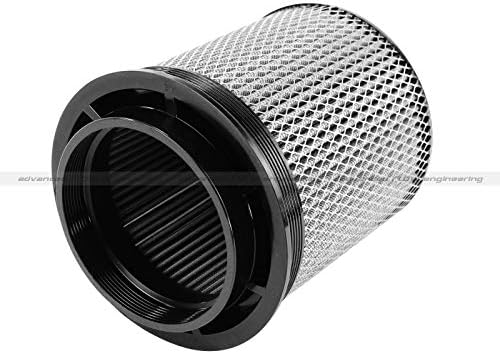AFE 21-91059 Momentum HD Pro Dry S Filtro de ar em forma de cilindro