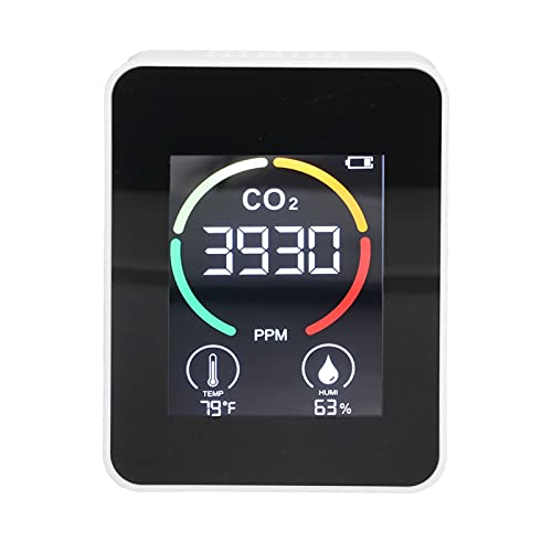 Medidor de CO2, Smart amplamente utilizado Tela colorida BT Detector de ar Monitor de qualidade do ar para uso