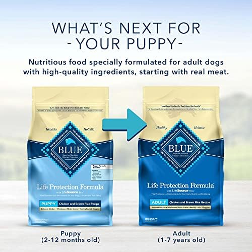 Fórmula de Proteção à Vida de Búfalo Blue Kit de cachorro natural- comida de cachorro seco, comida de