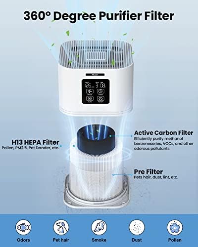 Purificador de ar, limpador de ar em casa para quarto grande quarto até 600 pés quadrados, veewior
