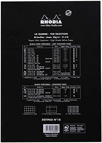 Rhodia Head grampeled Pad, No18 A4, Dot - Black