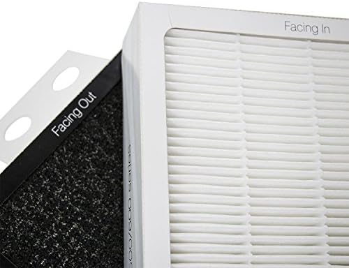 Filtro de substituição de monstros de filtro compatível com Blueair 500/600 Filtro de partícula da série