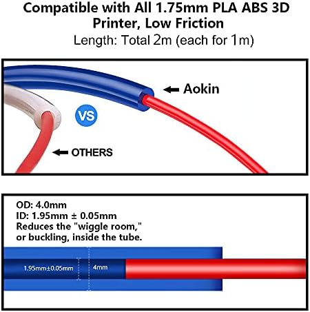 AOKIN 2 PCS BOWDEN PTFE Tubo por filamento de 1,75 mm com 4 PCs PC4-M6 Acessórios e 4 PCs PC4-M10 Acessórios