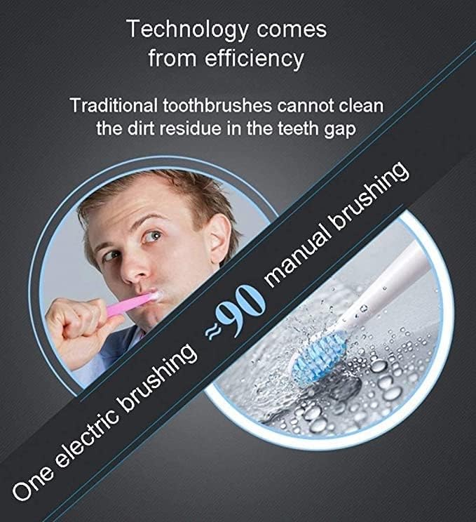 Escovas de dentes elétricas eyearn escovas de dentes com 3 modos 6 horas Suporte de carga 90 dias Use a escova