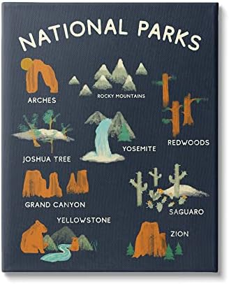 Parques nacionais da Stuell Industries Iconográficos Sinal Educacional de Reserva Natural, Design de Daphne Polselli