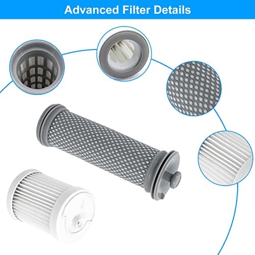 Kit de substituição de filtro sem fio compatível com o herói Tineco A10/ A11, A10/ A11 Master e Pure S11,