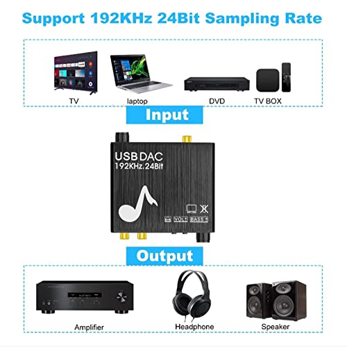 Ｋｌｋｃｍｓ 192KHz DAC Digital to Analog Audio Converter, USB para óptico, plugue