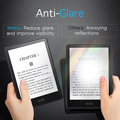 Case Moko com filme anti-Glare de 2 pacote para 6,8 Kindle Paperwhite & Kindle Paperwhite Signature