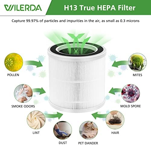 Filtros de substituição de Wilerda Hepa compatíveis com purificador de ar puro de próton, sistema de filtração